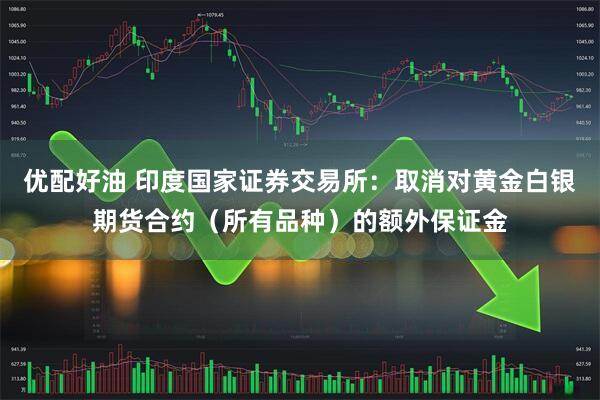 优配好油 印度国家证券交易所：取消对黄金白银期货合约（所有品种）的额外保证金