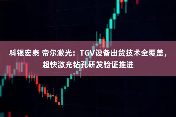 科银宏泰 帝尔激光：TGV设备出货技术全覆盖，超快激光钻孔研发验证推进