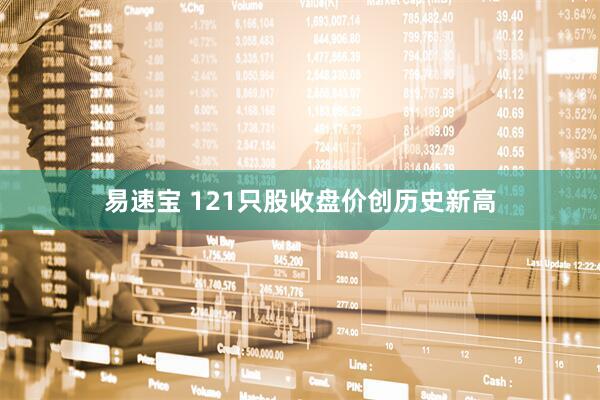 易速宝 121只股收盘价创历史新高