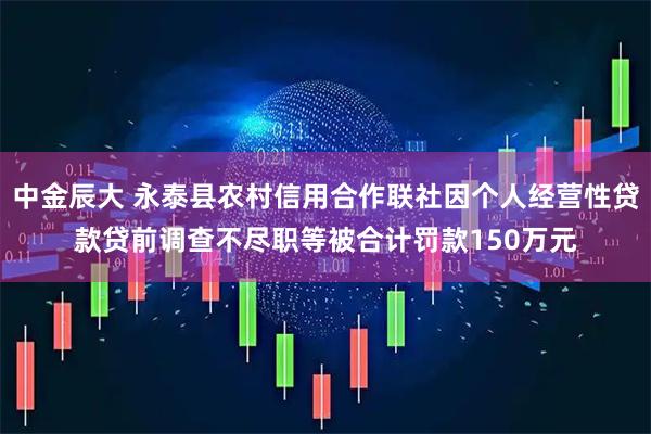 中金辰大 永泰县农村信用合作联社因个人经营性贷款贷前调查不尽职等被合计罚款150万元